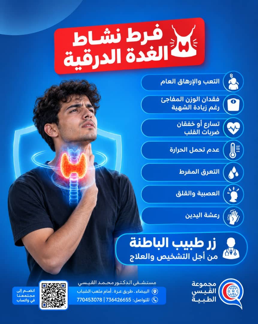 فرط نشاط الغدة الدرقية