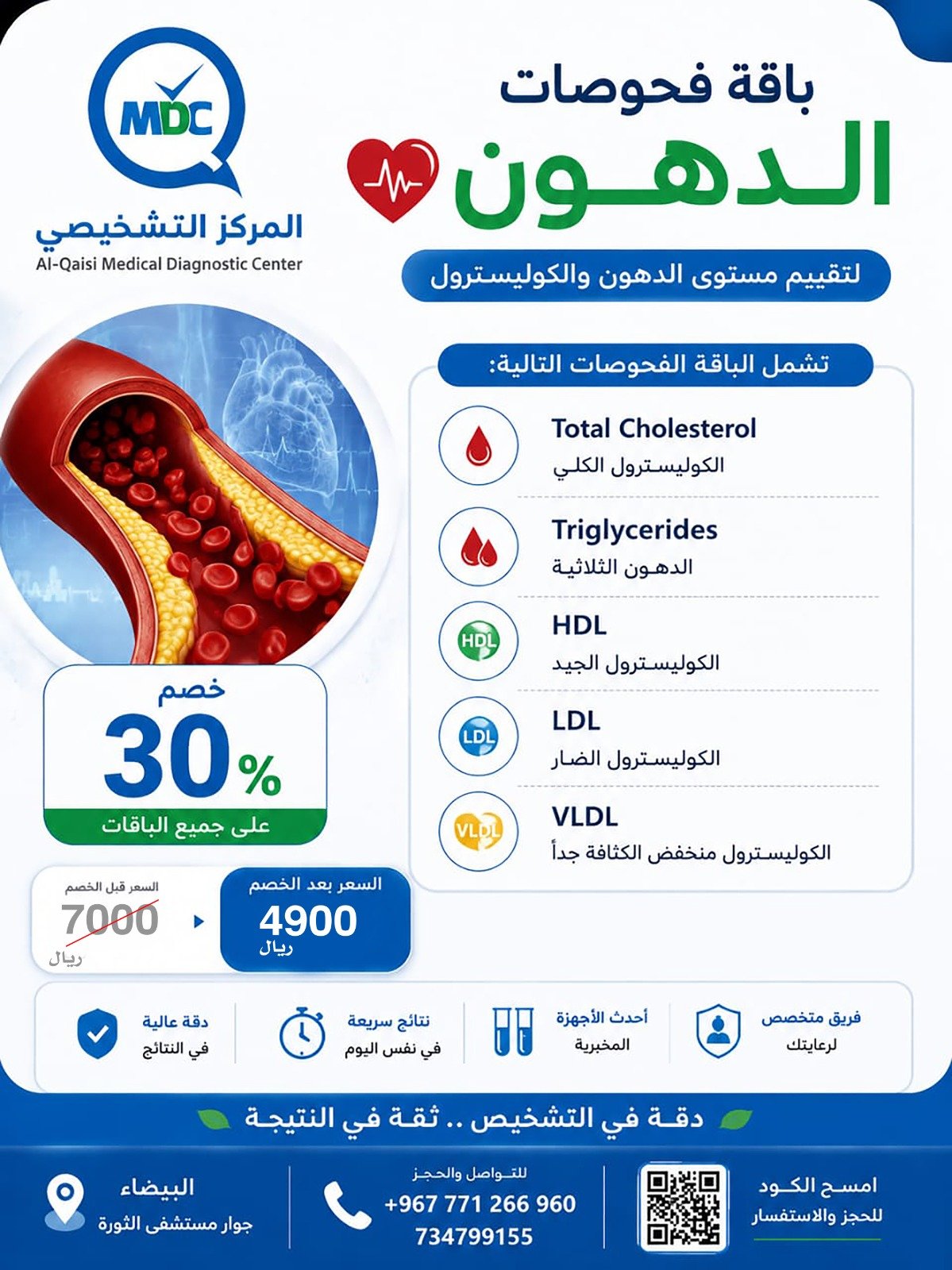 باقة فحوصات الدهون